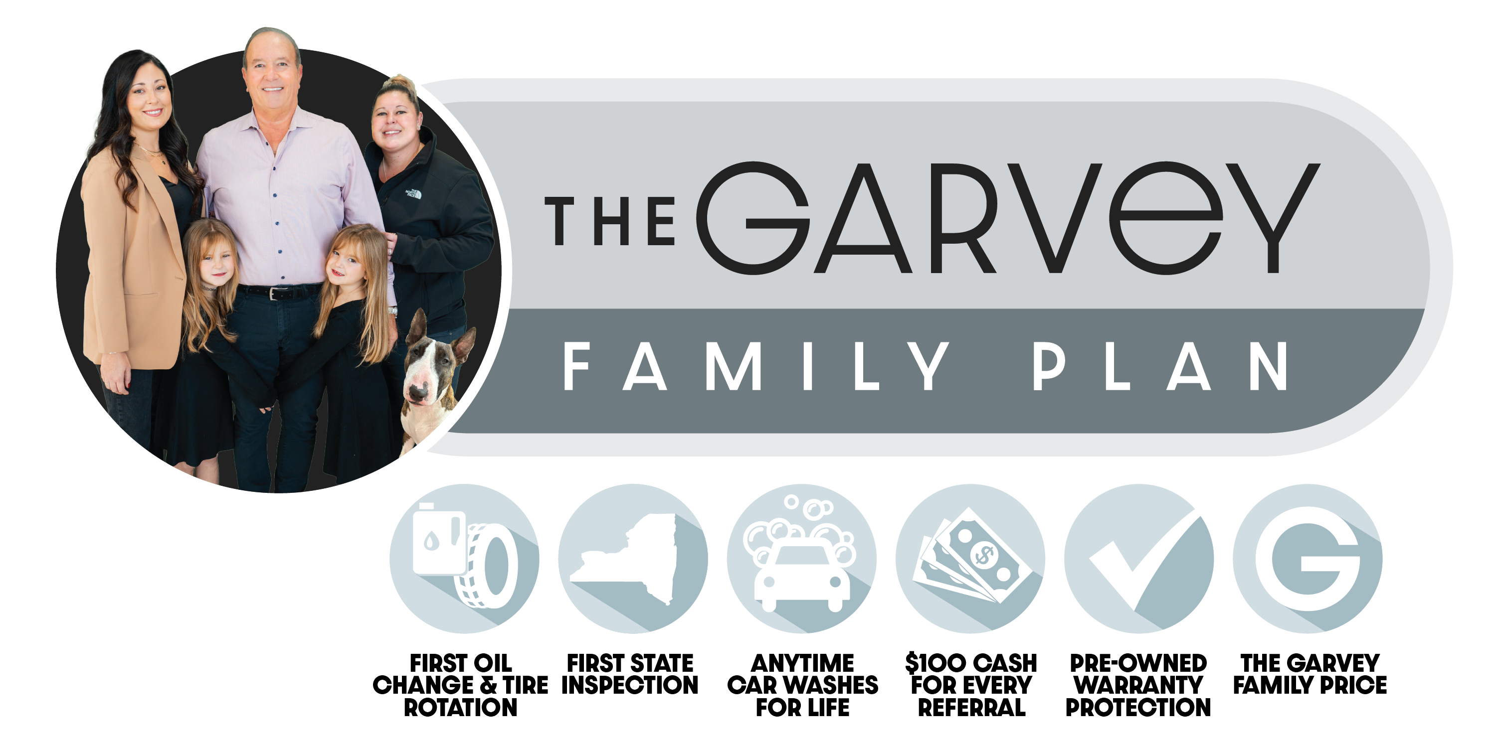 Garvey Family Plan