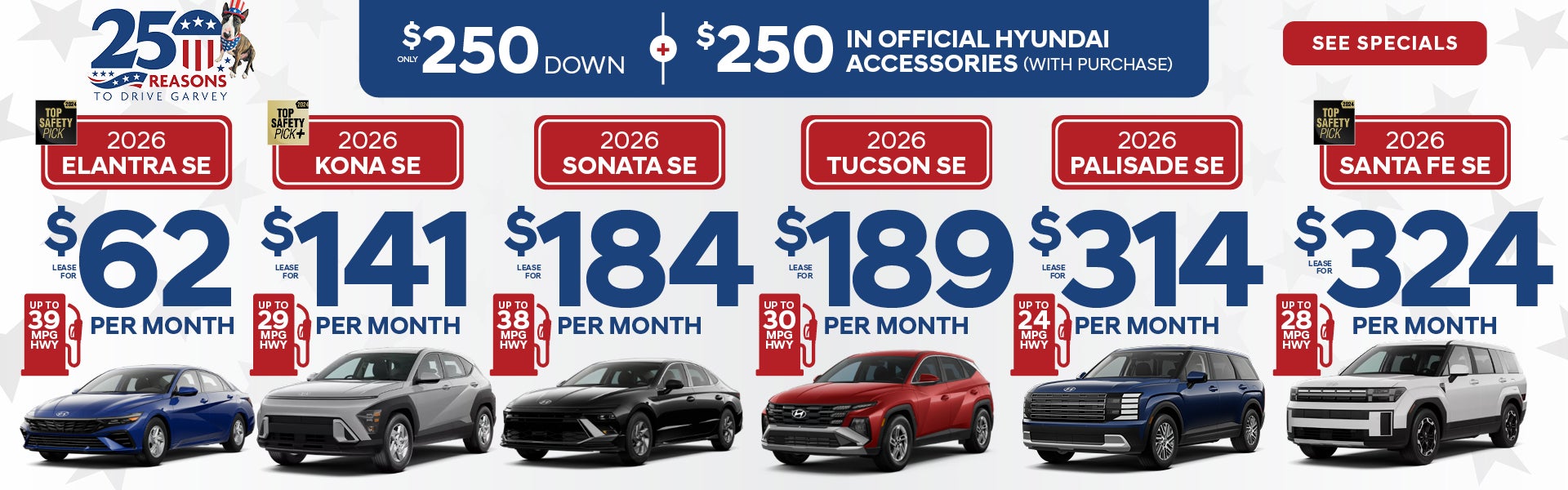 Independence Day Sales Event